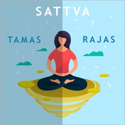 Meditation